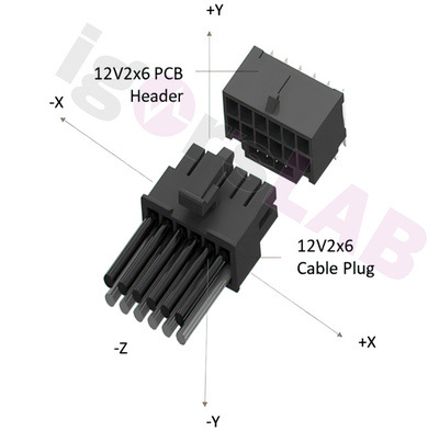 12VHPWR 安息吧,PCI SIG CEM 5.1(ATX 3.1)規范將采用 12V-2×6 連接器