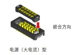 京瓷0.5mm間距板對板連接器 5655系列 產品化