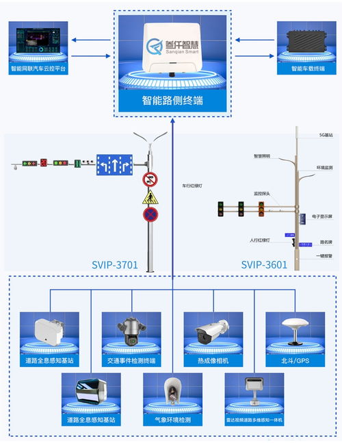 智慧路燈桿 賦能車聯(lián)網(wǎng)發(fā)展的關(guān)鍵樞紐